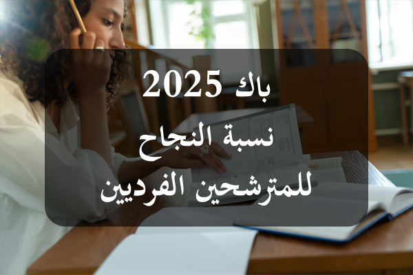 https://orientini.com/uploads/Orientini.com_candidat_libre_bac_SP_2025.png