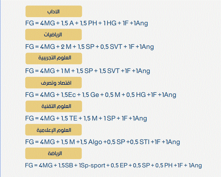 https://orientini.com/uploads/score_2026.GIF